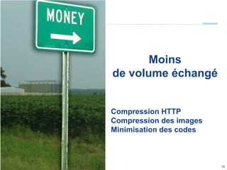 19© OCTO 2010 Moinsde volume échangéCompression HTTPCompression des imagesMinimisation des codes