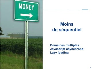 20© OCTO 2010 Moinsde séquentielDomaines multiplesJavascript asynchroneLazyloading