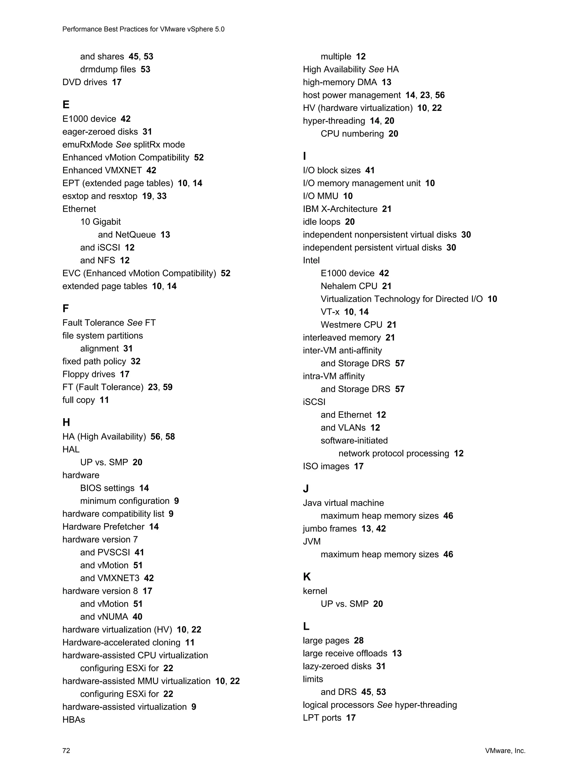 Performance Best Practices for VMware vSphere 5.0
72 VMware, Inc.
and shares 45, 53
drmdump files 53
DVD drives 17
E
E1000 device 42
eager-zeroed disks 31
emuRxMode See splitRx mode
Enhanced vMotion Compatibility 52
Enhanced VMXNET 42
EPT (extended page tables) 10, 14
esxtop and resxtop 19, 33
Ethernet
10 Gigabit
and NetQueue 13
and iSCSI 12
and NFS 12
EVC (Enhanced vMotion Compatibility) 52
extended page tables 10, 14
F
Fault Tolerance See FT
file system partitions
alignment 31
fixed path policy 32
Floppy drives 17
FT (Fault Tolerance) 23, 59
full copy 11
H
HA (High Availability) 56, 58
HAL
UP vs. SMP 20
hardware
BIOS settings 14
minimum configuration 9
hardware compatibility list 9
Hardware Prefetcher 14
hardware version 7
and PVSCSI 41
and vMotion 51
and VMXNET3 42
hardware version 8 17
and vMotion 51
and vNUMA 40
hardware virtualization (HV) 10, 22
Hardware-accelerated cloning 11
hardware-assisted CPU virtualization
configuring ESXi for 22
hardware-assisted MMU virtualization 10, 22
configuring ESXi for 22
hardware-assisted virtualization 9
HBAs
multiple 12
High Availability See HA
high-memory DMA 13
host power management 14, 23, 56
HV (hardware virtualization) 10, 22
hyper-threading 14, 20
CPU numbering 20
I
I/O block sizes 41
I/O memory management unit 10
I/O MMU 10
IBM X-Architecture 21
idle loops 20
independent nonpersistent virtual disks 30
independent persistent virtual disks 30
Intel
E1000 device 42
Nehalem CPU 21
Virtualization Technology for Directed I/O 10
VT-x 10, 14
Westmere CPU 21
interleaved memory 21
inter-VM anti-affinity
and Storage DRS 57
intra-VM affinity
and Storage DRS 57
iSCSI
and Ethernet 12
and VLANs 12
software-initiated
network protocol processing 12
ISO images 17
J
Java virtual machine
maximum heap memory sizes 46
jumbo frames 13, 42
JVM
maximum heap memory sizes 46
K
kernel
UP vs. SMP 20
L
large pages 28
large receive offloads 13
lazy-zeroed disks 31
limits
and DRS 45, 53
logical processors See hyper-threading
LPT ports 17
 