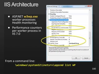 100
 w3wp.exe

From a command line:
windowssystem32inetsrvappcmd list WP
 