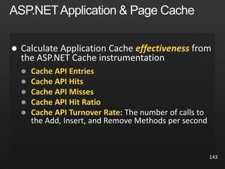 143
 effectiveness
 Cache API Entries
 Cache API Hits
 Cache API Misses
 Cache API Hit Ratio
 Cache API Turnover Rate
 