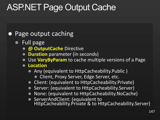 147


 @ OutputCache
 Duration
 VaryByParam
 Location






 