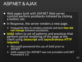 

 that did
not change
 AJAX
Javascript asynchronous HTTP
requests


152
 