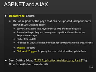  UpdatePanel





 Triggers
 ChildrenAsTriggers
 “ AJAX Application Architecture, Part 1
155
 