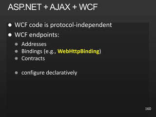 


 WebHttpBinding


160
 