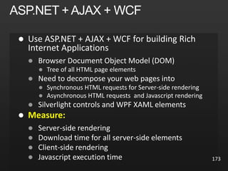 






 Measure:



 173
 