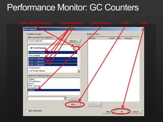 1 Open .NET CLR Memory 2 Select Counters 4 Add 5 OK
3 Select Process
 