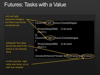 Future<int> left = Future.Create(delegate
{
Thread.Sleep(2000); // do work
return 1;
});
Future<int> right = Future.Create(delegate
{
Thread.Sleep(1000); // do work
return 1;
});
Console.WriteLine("Answer {0}", left.Value + right.Value);
Left and right
represent integers,
but they may not be
computed yet
Asking for the value
forces the wait if the
future is not already
done
In this case the right
value was done, so no
wait was needed
 