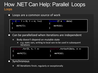Loops






for(int i = 0; i < n; i++)
{
work(i);
}
foreach(T e in data)
{
work(e);
}
Parallel.For(0, n, i =>
{
work(i);
}
Parallel.ForEach(data, e =>
{
work(e);
}
 
