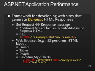 
Dynamic



<A HREF="resumepage.html">my resume</A>





<LINK REL=STYLESHEET HREF="mystyles.css"
TYPE="text/css">
79
 