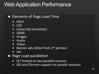 












91
 