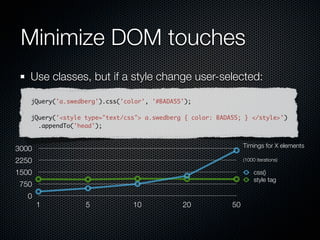 Event Delegation
live() isn’t just for dynamic content
Speeds up page load
  Only one event handler is bound vs many
Good for >3 elements all getting the same handler

 // using live(), skipping selection on load
 var jqElem = $(document);
 jqElem.selector = 'li.ui';
 jqElem.live('dblclick', dblhandler);
 