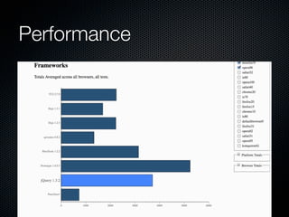 Performance
 