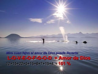 Mira cuan lejos el amor de Dios puede llevarte : L-O-V-E-O-F-G-O-D  = Amor de Dios 12+15+22+5+15+6+7+15+4   =  101 % 