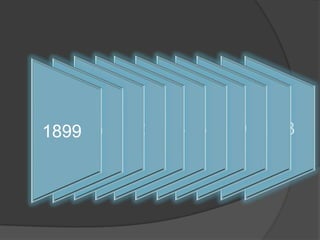 1899 19011903 19061909 1913
1900 190219041907 1911

 