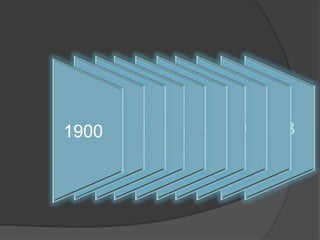 19011903 19061909 1913
1900 190219041907 1911

 