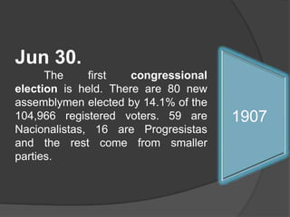 Jun 30.
The
first
congressional
election is held. There are 80 new
assemblymen elected by 14.1% of the
104,966 registered voters. 59 are
Nacionalistas, 16 are Progresistas
and the rest come from smaller
parties.

1907
1909
1913
1911

 