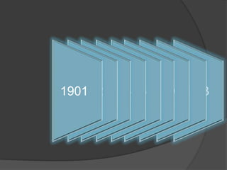 191319111909190719061904190319021901