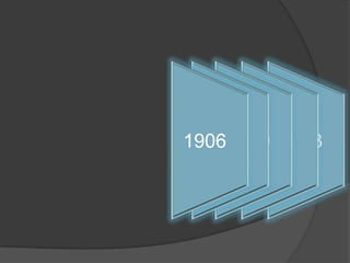 19131911190919071906