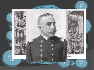 Dec.21June12April 26 The US declares war on Spain.May 24 Aguinaldo proclaims a dictatorial government and issues two decrees.June 23The Philippine dictatorial government is changed to a revolutionary government.July 15. Aguinaldo appoints a cabinet with the following secretariesFebruary 8The Katipunan is revived by Emilio Jacinto (Dec 15, 1875 - Apr 16, 1899) and Feliciano Jocson.April 24 The US government asks Aguinaldo for cooperation in its anti-Spanish politics.May 1 The US Navy, with heavily armed ships attacked Manila.May 19 Aguinaldo & his escorts return to the Philippines.June 12 The Philippines is proclaimed independent from Spain in Kawit, Cavite. July 17. US reinforcements and troops arrive in the Philippines. August 14 The Spanish in Manila surrender to the US after a pre-arranged mock battle. September 15The Malolos Congress meets and elects its officers. December 10 In the Treaty of Paris between the US and SpainDecember 21 US President McKinley issues the Benevolent Assimilation Proclamation Feb.8December10May 24June23April24May19Sept.15July 15April 26May1July 17Aug.14
