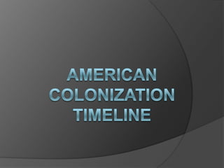 American colonization timeline 