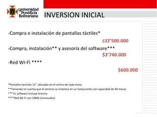 -Compra e instalación de pantallas táctiles*   $ 32’500.000 -Compra, instalación** y asesoría del software***   $3’740.000 -Red WI-FI ****   $600.000 *Pantallas tacticles 15’’ ubicadas en el centro de cada mesa **Teniendo en cuenta que el servicio se instalará en un restaurante con capacidad de 40 mesas *** EL software incluye licencia **** Red WI-FI con 10Mb (mensuales)  INVERSION INICIAL 
