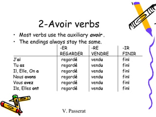 2-Avoir verbs
• Most verbs use the auxiliary avoir .
• The endings always stay the same.
                   -ER            -RE      -IR
                   REGARDER       VENDRE   FINIR
J’ai                regardé       vendu    fini
Tu as               regardé       vendu    fini
Il, Elle, On a      regardé       vendu    fini
Nous avons          regardé       vendu    fini
Vous avez           regardé       vendu    fini
Ils, Elles ont      regardé       vendu    fini




                    V. Passerat
 