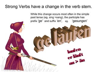 Strong Verbs have a change in the verb stem.
While this change occurs most often in the simple
past tense (eg. sing >sang), the participle has
prefix ‘ge’ and suffix ‘en’, eg. ‘gesungen’

ufen
aheen
esrn
l
fla
äuftt
r fiesrt
er läh
e
e
>iäu
> ä
e
au >
a

 