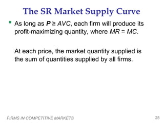 FIRMS IN COMPETITIVE MARKETS 25
The SR Market Supply Curve
 As long as P ≥ AVC, each firm will produce its
profit-maximizing quantity, where MR = MC.
At each price, the market quantity supplied is
the sum of quantities supplied by all firms.
 