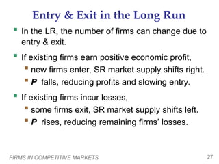 FIRMS IN COMPETITIVE MARKETS 27
Entry & Exit in the Long Run
 In the LR, the number of firms can change due to
entry & exit.
 If existing firms earn positive economic profit,
 new firms enter, SR market supply shifts right.
 P falls, reducing profits and slowing entry.
 If existing firms incur losses,
 some firms exit, SR market supply shifts left.
 P rises, reducing remaining firms’ losses.
 
