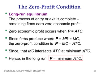 FIRMS IN COMPETITIVE MARKETS 28
The Zero-Profit Condition
 Long-run equilibrium:
The process of entry or exit is complete –
remaining firms earn zero economic profit.
 Zero economic profit occurs when P = ATC.
 Since firms produce where P = MR = MC,
the zero-profit condition is P = MC = ATC.
 Since, that MC intersects ATC at minimum ATC.
 Hence, in the long run, P = minimum ATC.
 