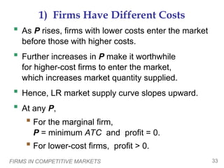 FIRMS IN COMPETITIVE MARKETS 33
1) Firms Have Different Costs
 As P rises, firms with lower costs enter the market
before those with higher costs.
 Further increases in P make it worthwhile
for higher-cost firms to enter the market,
which increases market quantity supplied.
 Hence, LR market supply curve slopes upward.
 At any P,
 For the marginal firm,
P = minimum ATC and profit = 0.
 For lower-cost firms, profit > 0.
 