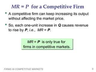 FIRMS IN COMPETITIVE MARKETS 8
MR = P for a Competitive Firm
 A competitive firm can keep increasing its output
without affecting the market price.
 So, each one-unit increase in Q causes revenue
to rise by P, i.e., MR = P.
MR = P is only true for
firms in competitive markets.
 