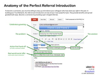 Anatomy of the Perfect Referral Introduction
To become a connector, you must be willing to step up and endorse your colleagues who have done you right in the past. In
building your Trust Network, the referral and introduction are two of your most powerful tools. They provide benefits and spread
goodwill both ways. Become a connector by providing super-charged referrals.




       Celebratory greeting
                                                              Friend 1 and Friend 2

                    The problem                                                                                          The solution




                                            1          2
       Action free hand-off                 2
       (no further involvement needed)



    Real world social offer
    (social media is about connections)




                                                                                                                      uber.la
                                                                                                                           2-19-13
                                                                                                                    @jmacofearth
                                                                                                                cc with attribution
 