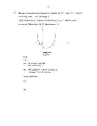 27
5.

Diagram 5 shows the graph of a quadratic function for f ( x)  a( x  k ) 2  c has the
minimum point(k, -3) and y-intercept -2 .
Rajah 5 menunjukkan graf fungsi kuadratik bagi f ( x)  a( x  k ) 2  c yang
mempunyai titik minimum (k, -3) dan pintasan-y -2.
y

-2 O

5

Diagram 6
Rajah 6
Find
Cari
(a)

(b)

the value of a,and of k
nilai a dan nilai k.
the coordinates of the minimum point.
koordinat bagi titik minimum.

Answer/Jawapan :
(a)

(b)

x

 