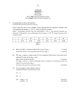 45
Section B
Bahagian B
[40 marks]
[40 markah]
Answer four questions from this section.
Jawab empat soalan daripada bahagian ini.

7

Use graph paper to answer this question.
Gunakan kertas graf untuk menjawab soalan ini.

Table 7 shows the values of two variables, x and y obtained from an experiment. Variable x and
y are related by the equation y  10 A b x , where A and b are constants.
Jadual 7 menunjukkan nilai-nilai bagi dua pembolehubah, x dan y, yang diperoleh daripada satu
eksperimen. Pembolehubah x dan y dihubungkan oleh persamaan y  10 A b x , dengan keaadaan A dan
b adalah pemalar.

x

15

20

y

0.15

0.38

25
0.95
Table 7

30

35

40

2.32

5.90

14.80

Jadual 7

(a)

(b)

Based on Table 7, construct a table for the values of log10 y .
Berdasarkan Jadual 7, bina satu jadual bagi nilai-nilai log10 y .

[1 markah]

Plot log10 y against x, using a scale of 2 cm to represent 5 units on the x-axis and 2 cm to
represent 0.5 units on the log10 y -axis.
Hence, draw the line of best fit.
[3 marks]
Plot log10 y melawan x, dengan menggunakan skala 2 cm kepada 5 unit pada paksi-x dan 2 cm
kepada 0.5 unit pada paksi- log10 y .
Seterusnya, lukis garis lurus penyuaian terbaik.

(c)

[1 mark]

[3 markah]

Use your graph in 7(a) to find the value of
Gunakan graf anda di 7(a) untuk mencari nilai

(i)

A,

(ii)

b,

(iii) x when y = 10
x apabila y = 10

[6 marks]
[6 markah]

 
