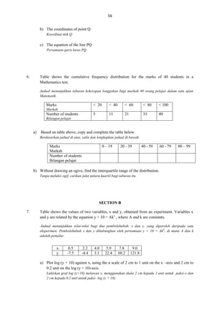 56
b) The coordinates of point Q
Koordinat titik Q

c) The equation of the line PQ
Persamaan garis lurus PQ

6.

Table shows the cumulative frequency distribution for the marks of 40 students in a
Mathematics test.
Jadual menunjukkan taburan kekerapan longgokan bagi markah 40 orang pelajar dalam satu ujian
Matematik.

Marks

< 20

< 40

< 60

< 80

< 100

5

11

21

33

40

Markah

Number of students
Bilangan pelajar

a)

Based on table above, copy and complete the table below.
Berdasarkan jadual di atas, salin dan lengkapkan jadual di bawah.

0 – 19

Marks
Markah
Number of students
Bilangan pelajar

20 - 39

40 - 59

60 - 79

80 – 99

b) Without drawing an ogive, find the interquartile range of the distribution.
Tanpa melukis ogif, carikan julat antara kuartil bagi taburan itu.

SECTION B
7.

Table shows the values of two variables, x and y, obtained from an experiment. Variables x
and y are related by the equation y + 10 = Akx , where A and k are constants.
Jadual menunjukkan nilai-nilai bagi dua pembolehubah, x dan y, yang diperoleh daripada satu
eksperimen. Pembolehubah x dan y dihubungkan oleh persamaan y + 10 = AkX, di mana A dan k
adalah pemalar.

x
y

0.5
-7.5

2.2
-4.4

4.0
3.1

5.9
22.4

7.8
68.2

9.0
121.8

a) Plot log (y + 10) against x, using the a scale of 2 cm to 1 unit on the x –axis and 2 cm to
0.2 unit on the log (y + 10)-axis.
Lukiskan graf log (y+10) melawan x, menggunakan skala 2 cm kepada 1 unit untuk paksi-x dan
2 cm kepada 0.2 unit untuk paksi- log (y + 10)

 