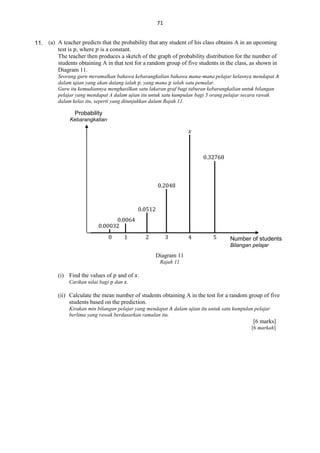 71
11. (a) A teacher predicts that the probability that any student of his class obtains A in an upcoming
test is , where is a constant.
The teacher then produces a sketch of the graph of probability distribution for the number of
students obtaining A in that test for a random group of five students in the class, as shown in
Diagram 11.
Seorang guru meramalkan bahawa kebarangkalian bahawa mana-mana pelajar kelasnya mendapat
dalam ujian yang akan datang ialah , yang mana ialah satu pemalar.
Guru itu kemudiannya menghasilkan satu lakaran graf bagi taburan kebarangkalian untuk bilangan
pelajar yang mendapat A dalam ujian itu untuk satu kumpulan bagi 5 orang pelajar secara rawak
dalam kelas itu, seperti yang ditunjukkan dalam Rajah 11.

Probability
Kebarangkalian

𝑥

Number of students
Bilangan pelajar

Diagram 11
Rajah 11

(i) Find the values of
Carikan nilai bagi

and of .
dan .

(ii) Calculate the mean number of students obtaining A in the test for a random group of five
students based on the prediction.
Kirakan min bilangan pelajar yang mendapat dalam ujian itu untuk satu kumpulan pelajar
berlima yang rawak berdasarkan ramalan itu.

[6 marks]
[6 markah]

 