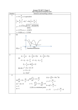 Answer PS SET1 Paper 2
http://cikguadura.wordpress.com/

Number
1

Solution and marking scheme
x  4

4
y or equivalent
3
2

4 
4 


2
 4  y   8 y  10 y  4  y 
3 
3 


(177)  (177) 2  4(52)(144)
2(52)
y  3.771 or y  0.3671
x  9.028 or y  3.5105
(a)
y

2

2

(b) y 

3

0

1
x

A1 

(a)

1
xy
2

½ƞƞ

3numberofsolutions

A2 

d  A2  A1 

y
2

1
 x  1 y
2

A3 

d  A3  A2 

1
 x  2 y
2

y
2

1
y
xy  8( )  12
2
2
2
(b) (b) y  4 y  12  0
y  2, x  4
T9 

A1  4cm 2
4
(c) y   2 x  16 x 1dx
32
d2y
(b) 2  2  3
16
dy
16
(a)
 2x  2  0
dx
x
y  x2   c
dx
x
2
x
32
d y
x  1,
 2 3  0
2 x3  16  0
16
(1)
dx 2
8  (1) 2   c
x 1
1
 (1,8) is a minimum point
16
m 1
c  9
 y  x2   9
x

 