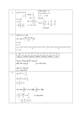 5

(a) 2 x  9  0
9
x
2
2 y  20

1
2
m2  2

(b)m1 

x7
y  10
S (7,10)

9
9
10  2   +c
3
1 3 7
2
Area 

2
0
2 0 10
10
y  2 x  19

y  10
9

 R  ,10 
2


6

(c) Koordinat S
2(2 x  19)  x  3

 17.5unit 2

(a)19  h  k  40
 20  (3  h) 
42  39.5  
10
12


h  14
k 7
(b) 2 

1(14.52 )  2(24.52 )  14(34.52 )  12(44.52 )  4(54.52 )  7(64.52 )  1(14.5)  2(24.5)  14(34.5)  12(44.5)  4(54.5)  7(64.5) 


40
40



 2  156.94

7

1

x
log 10y

2

3

0.2553 0.4314

4

5

6

0.6075

0.7839

0.9595

1.136

log10 y   log10 q  x  log10 p2

use  m  log10 q

8

q  1.493  0.01

use  c  log10 p2
p  1.109  0.01
1
(a) hx 2  x 
4
h  1   1 
2

1
4

5
h  ,k  9
4
1





1

(b) Area=  x  6 x  9 dx    2 x  2 dx
2

0

0
1

 x3 8 x 2

 
 7 x
2
 3
0
1 8

=    7  0
3 2


or equivalent

2

 