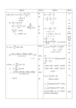 Solution

3.1  2.2 

(b)(i ) P X  3.1  P Z 

0.9 

 PZ  1
 0.1587
(ii ) P X  m   0.19
m  .2 

P X 
  0.19
0 .9 

m  2.2
 0.878
0.9
m  1.4098 // 1.41

Marks
K1
N1

K1
Ki

Solution

Marks
K1

2
2
(b) v  t 2  t
9
3
dv 4 2
 t 0
a
dt 9
3
3
t s
2

K1
N1
P1:
Shape

2
1
(c ) s  t 3  t 2
27
3
t  6, s  4

N1
s

K1:
Points:

t  0 and t  4.5, s  0
t  3, s  1

(6,4),
(3,-1),
(0,0)

4
-1

13 (a) x 

20
100  250
8

K1 N1

3

14 ( a ) (i )

t S= 1+1+4= 6m

6

sin CED
sin 34.05o

9
6.5
Seen : 50.83o
CED  129.17

110( y )  80(2 y )  *250(3)  150(2)
(b)
 120
y  2y  3 2
y 5

110
110  121
(c) Seen : A :
100
80
or
B:
110  88
100
121* (5)  88 * (10)  250(3)  150(2)
I 
* 5  *10  3  2
 126.75

K1K1

o

N1
K1
N1
N1

(ii )
AB 2  52  7 2  2(5)(7) cos 34.05o
AB  4 cm
(b)

N1

K1

ACD  180o  34.05o  145.95o

N1

K1

CDE  180o  34.050  129.17 o

N1

N1

K1K1

N1

 16.78

K1

o

1
Use A  ab sin C for
2
ACD or CED
1
A1  (7)(9) sin 145.950  17.64 or
2
1
A2  (6.5)(9) sin 16.780  8.444
2
Area of AED  A1  A2  26.08
OR Other Valid Method

K1

K1 N1

 