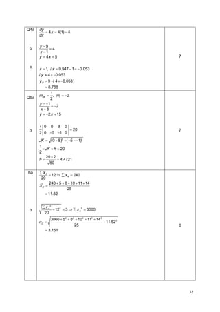 Q4a

b

c

Q5a

b

dy
 4 x  4(  4
1)
dx
y 9
4
x 1
y  4x  5

7

x  1, x  0.947  1  0.053
y  4  0.053
4
y Q  9 (  0.053)
 8.788
1
mJK  , ml  2
2
y  1
 2
x 8
y  2 x  15
1 0 0 8 0
 20
2 0 5 1 0

7

2
2

JK  (  8) (5  1)
0
1
 JK  h  20
2
20  2
 4.4721
h
80

6a

b

xA
 12   x A  240
20
240  5  8  10  11  14
XC 
25
 11.52
 x A2
 122  3   x A 2  3060
20
3060  52  82  102  112  142
 11.522
25
 3.151

C 

6

32

 