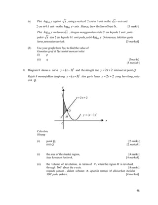 (a)

Plot log10 y against

x , using a scale of 2 cm to 1 unit on the

x - axis and

2 cm to 0.1 unit on the log10 y - axis . Hence, draw the line of best fit.

[5 marks]

Plot log10 y melawan x , dengan menggunakan skala 2 cm kepada 1 unit pada
paksi- x dan 2 cm kepada 0.1 unit pada paksi- log10 y . Seterusnya, lukiskan garis
lurus penyuaian terbaik.
[5 markah]
(b)

Use your graph from 7(a) to find the value of
Gunakan graf di 7(a) untuk mencari nilai
(i)
p
(ii)

q

[5marks]
[5 markah]

8. Diagram 8 shows a curve y  ( x  3)2 and the straight line y  2x  2 intersect at point Q.
Rajah 8 menunjukkan lengkung y  ( x  3)2 dan garis lurus y  2x  2 yang bersilang pada
titik Q.

y

y=2x+2

•Q
M
x
O
Calculate
Hitung
(i)

point Q,
titik Q,

[2 marks]
[2 markah]

(i)

the area of the shaded region,
luas kawasan berlorek,

[4 marks]
[4 markah]

(ii)

the volume of revolution, in terms of  , when the region M is revolved
through 360° about the x-axis.
[4 marks]
isipadu janaan , dalam sebutan  , apabila rantau M dikisarkan melalui
360° pada paksi-x.
[4 markah]

46

 