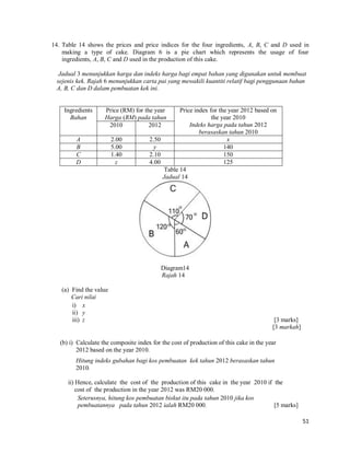 14. Table 14 shows the prices and price indices for the four ingredients, A, B, C and D used in
making a type of cake. Diagram 6 is a pie chart which represents the usage of four
ingredients, A, B, C and D used in the production of this cake.
Jadual 3 menunjukkan harga dan indeks harga bagi empat bahan yang digunakan untuk membuat
sejenis kek. Rajah 6 menunjukkan carta pai yang mewakili kuantiti relatif bagi penggunaan bahan
A, B, C dan D dalam pembuatan kek ini.

Ingredients
Bahan

Price (RM) for the year
Harga (RM) pada tahun
2010
2012

A
B
C
D

2.00
5.00
1.40
z

2.50
y
2.10
4.00

Price index for the year 2012 based on
the year 2010
Indeks harga pada tahun 2012
berasaskan tahun 2010
x
140
150
125
Table 14
Jadual 14

Diagram14
Rajah 14
(a) Find the value
Cari nilai
i) x
ii) y
iii) z

[3 marks]
[3 markah]

(b) i) Calculate the composite index for the cost of production of this cake in the year
2012 based on the year 2010.
Hitung indeks gubahan bagi kos pembuatan kek tahun 2012 berasaskan tahun
2010.
ii) Hence, calculate the cost of the production of this cake in the year 2010 if the
cost of the production in the year 2012 was RM20 000.
Seterusnya, hitung kos pembuatan biskut itu pada tahun 2010 jika kos
pembuatannya pada tahun 2012 ialah RM20 000.
[5 marks]
51

 