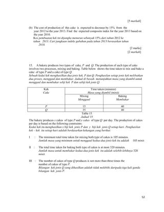 [5 markah]
(b) The cost of production of this cake is expected to decrease by 15% from the
year 2012 to the year 2013. Find the expected composite index for the year 2013 based on
the year 2010.
Kos pembuatan kek ini dijangka menurun sebanyak 15% dari tahun 2012 ke
tahun 2013. Cari jangkaan indeks gubahan pada tahun 2013 berasaskan tahun
2010.
[2 marks]
[2 markah]

15. A bakery produces two types of cake, P and Q. The production of each type of cake
involves two processes, mixing and baking. Table below shows the time taken to mix and bake a
cake of type P and a cake of type Q.
Sebuah kedai kek menghasilkan dua jenis kek, P dan Q. Penghasilan setiap jenis kek melibatkan
dua proses, menggaul dan membakar. Jadual di bawah menunjukkan masa yang diambil untuk
menggaul dan membakar sebji kek P dan sebiji kek jenis Q.
Kek
Cake

Time taken (minutes)
Masa yang diambil (minit)
Mixing
Baking
Menggaul
Membakar

P
Q

15
40
35
40
Table 15
Jadual 15
The bakery produces x cakes of type P and y cakes of type Q per day. The production of cakes
per day is based on the following constraints:
Kedai kek itu menghasilkan x biji kek jenis P dan y biji kek jenis Q setiap hari. Penghasilan
kek – kek itu setiap hari adalah berdasarkan kekangan yang berikut:
I

II

III

:

:

The minimum total time taken for mixing both type of cakes is 105 minutes.
Jumlah masa yang minimum untuk menggaul kedua-dua jenis kek itu adalah

105 minit.

The total time taken for baking both type of cakes is at most 320 minutes.
Jumlah masa untuk membakar kedua-dua jenis kek itu adalah selebih-lebihnya 320
minit.
: The number of cakes of type Q produces is not more than three times the
number of cakes of type P.
Bilangan kek jenis Q yang dihasilkan adalah tidak melebihi daripada tiga kali ganda
bilangan kek jenis P.

52

 