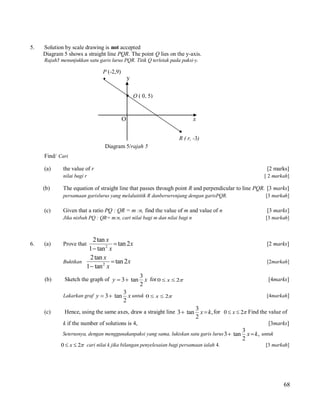 5.

Solution by scale drawing is not accepted
Diagram 5 shows a straight line PQR. The point Q lies on the y-axis.
Rajah5 menunjukkan satu garis lurus PQR. Titik Q terletak pada paksi-y.

P (-2,9)
y
•

• Q ( 0, 5)

O

x
•
R ( r, -3)

Diagram 5/rajah 5
Find/ Cari
(a)

the value of r

[2 marks]

nilai bagi r

(b)

[ 2 markah]

The equation of straight line that passes through point R and perpendicular to line PQR. [3 marks]
persamaan garislurus yang melaluititik R danberserenjang dengan garisPQR.

(c)

[3 markah]

(a)

[3 marks]

Jika nisbah PQ : QR= m:n, cari nilai bagi m dan nilai bagi n

6.

Given that a ratio PQ : QR = m :n, find the value of m and value of n

[3 markah]

2 tan x
 tan 2x
1 tan 2 x
2 tan x
 tan 2x
1 tan 2 x

[2 marks]

Buktikan

(b)

Prove that

[2markah]

Sketch the graph of y  3 tan
Lakarkan graf y  3 tan

(c)

3
x for 0  x  2
2

3
x untuk 0  x  2
2

Hence, using the same axes, draw a straight line 3  tan
k if the number of solutions is 4,

[4marks]
[4markah]

3
x  k , for 0  x  2 Find the value of
2
[3marks]

3
Seterusnya, dengan menggunakanpaksi yang sama, lukiskan satu garis lurus 3  tan x  k , untuk
2
[3 markah]
0  x  2 cari nilai k jika bilangan penyelesaian bagi persamaan ialah 4.

68

 