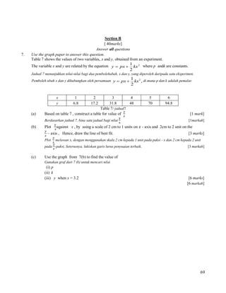 7.

Section B
[ 40marks]
Answer all questions
Use the graph paper to answer this question.
Table 7 shows the values of two variables, x and y, obtained from an experiment.
The variable x and y are related by the equation y  px  1 kx 2 where p andk are constants.
2
Jadual 7 menunjukkan nilai-nilai bagi dua pembolehubah, x dan y, yang diperoleh daripada satu eksperimen.
Pemboleh ubah x dan y dihubungkan oleh persamaan y  px 

x
y

(a)

1
6.8

1 2 di mana p dan k adalah pemalar.
kx ,
2

2
17.2

3
4
31.8
48
Table 7/ jadual7
Based on table 7 , construct a table for value of
Berdasarkan jadual 7, bina satu jadual bagi nilai

(b)

Plot

against x , by using a scale of 2 cm to 1 units on

– axis , Hence, draw the line of best fit.
Plot

6
94.8
[1 mark]
[1markah]

- axis and 2cm to 2 unit on the
[3 marks]

melawan x, dengan menggunakan skala 2 cm kepada 1 unit pada paksi - x dan 2 cm kepada 2 unit

pada -paksi, Seterusnya, lukiskan garis lurus penyuaian terbaik.

(c)

5
70

[3 markah]

Use the graph from 7(b) to find the value of
Gunakan graf dari 7 (b) untuk mencari nilai

(i) p
(ii) k
(iii) y when x = 3.2

[6 marks]
[6 markah]

69

 