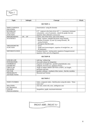 Paper 2

Topic

Subtopic

Concept

Check

SECTION A
SIMULTANEOUS
EQUATION
QUADRATIC
EQUATION /
FUNCTION
PROGRESSIONS
STATISTICS

TRIGONOMETRI
FUNCTION
DIFFERENTATION

Factorisation / using the formula

AP , GP

CT2 : express to the form of a(x+b)2 + c ; maximum/ minimum
value/points , axis of symmetry , sketch the graph, the new
equation when reflected x-axis/y-axis
n-term, sum of the terms, sum to the infinity
- Mean, variance, standard deviation using formula,
- Median (Formula) , Q1 and Q3 (using formula) , IR
(using formula)
- Histogram (find the mod)
- prove
- graph sine/cosine/tangent ; equation of straight line , no
of solution(s)
Gradient function , turning point, equation of tangent/normal ,
equation of the curve by integration
SECTION B

LINEAR LAW
INTEGRATION
COORDINAT
GEOMETRY
CIRCULAR
MEASURE
VECTOR
PROBABILITY
DISTRIBUTIONS

with log / without log
Area and volume by integration
Equation of straight line , parallel, perpendicular, area,
midpoint, division m:n, equation of locus
Angle in radians (SOH CAH TOA or SOT) , arc length ,
perimeter and area
parallel, collinear , resultant of the vectors , find the variables
Binomial and Normal

SECTION C
INDEX NUMBER
SOLUTION
OF TRIANGLE
LINEAR
PROGRAMMING

Index, composite index , find the price using the index , “three
years case”
sine rule, cosine rule, area , ambiguous case
Inequalities, graph, maximum/minimum

INGAT ADD , INGAT A+

8

 