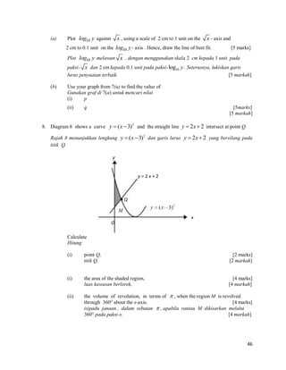 (a)

Plot log10 y against

x , using a scale of 2 cm to 1 unit on the

x - axis and

2 cm to 0.1 unit on the log10 y - axi...