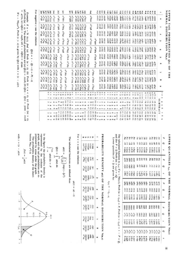 Soalan Percubaan Spm 2019 Kedah - New Sample i